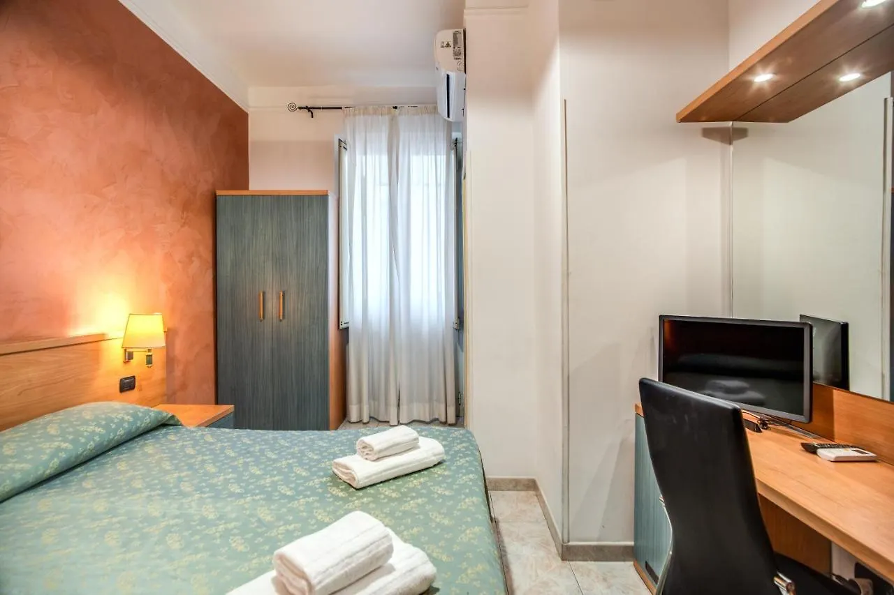 Hotel Millerose Róma