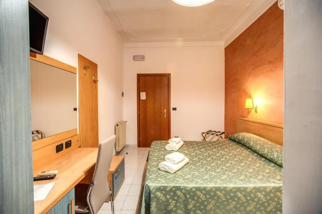 Hotel Millerose Rome Italy