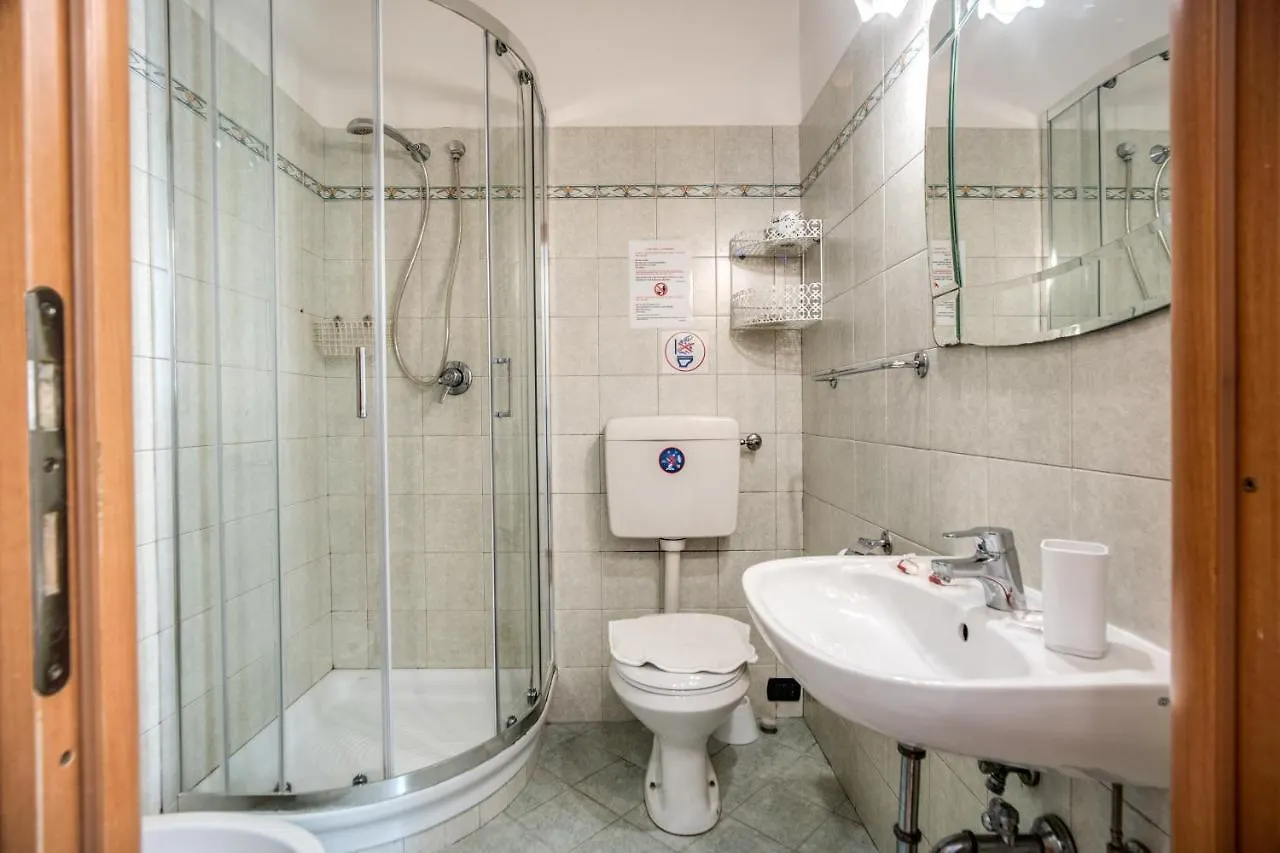 Hotel Millerose Rome
