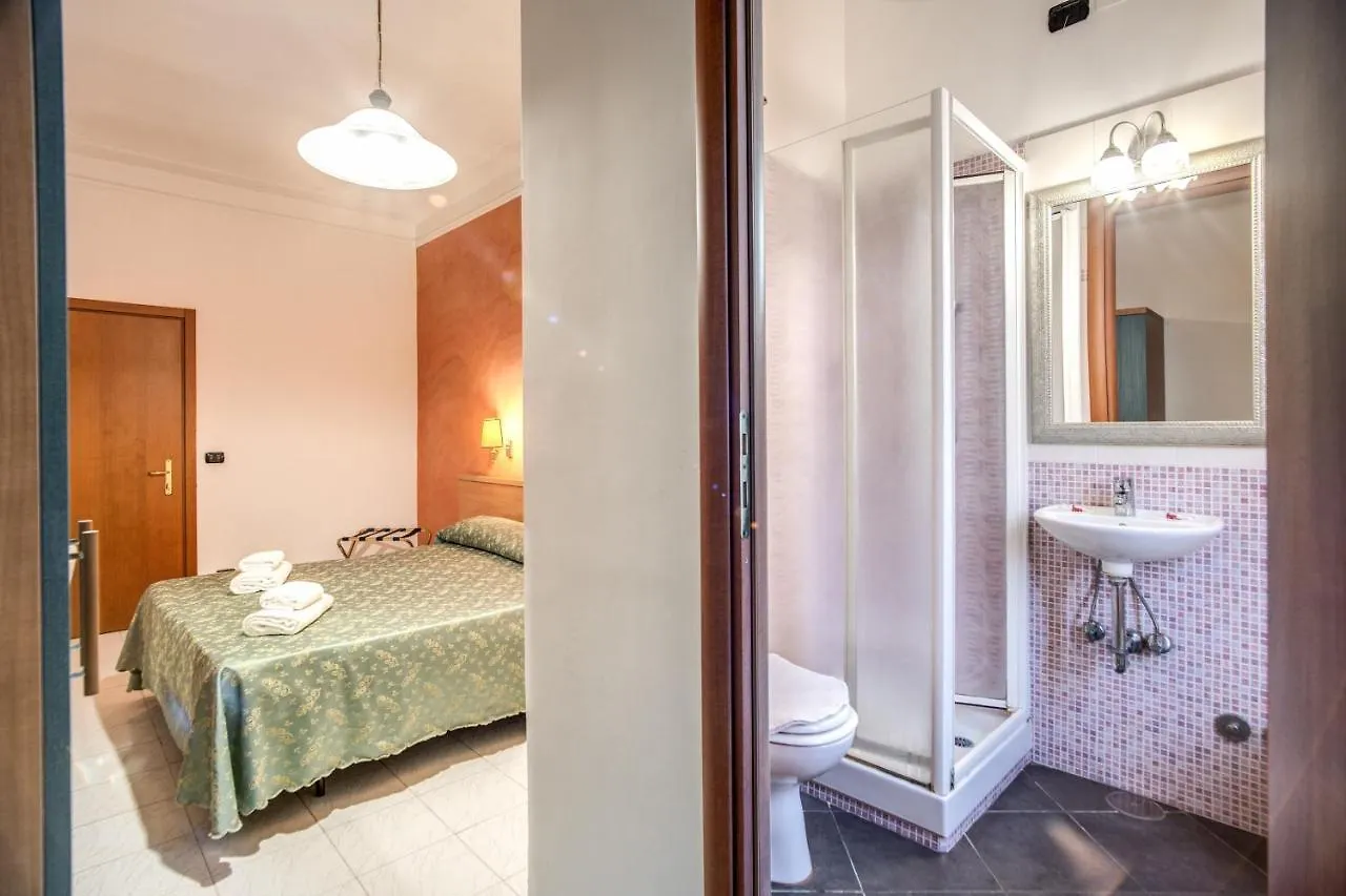 Hotel Millerose Rome 0*,  Italy